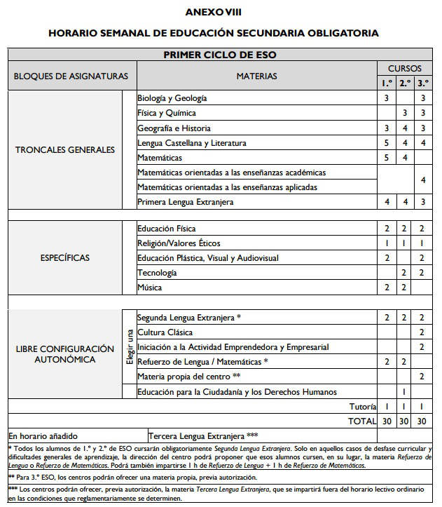 Horario ESO Extremadura 2016