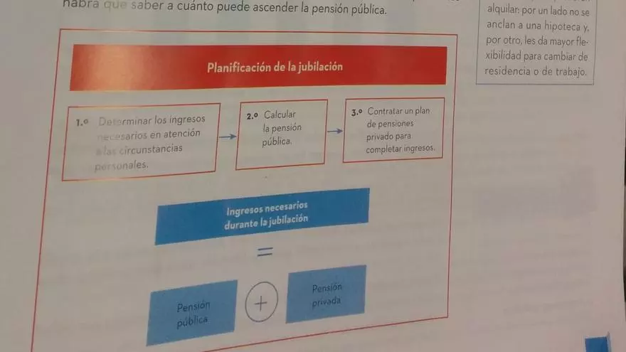 Imagen del libro de Economía de 4º de la ESO de la editorial McGrawHill