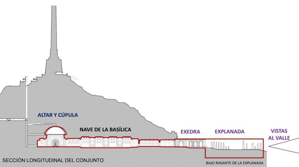 Imagen de las bases del concurso para la resignificación de Cuelgamuros. / CEDIDA